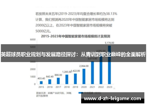英超球员职业规划与发展路径探讨：从青训到职业巅峰的全面解析
