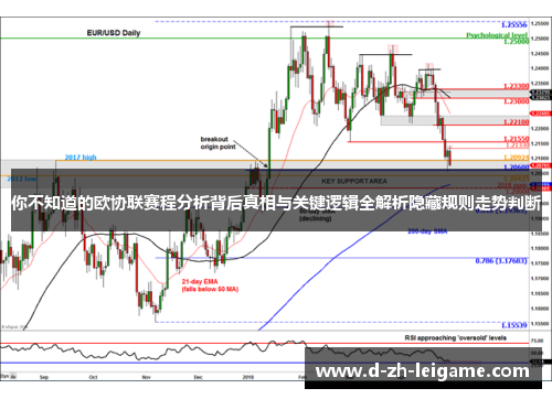你不知道的欧协联赛程分析背后真相与关键逻辑全解析隐藏规则走势判断 你不知道的欧协联赛程分析背后真相与关键逻辑全解析隐藏规则走势判断