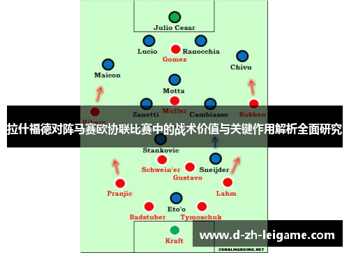 拉什福德对阵马赛欧协联比赛中的战术价值与关键作用解析全面研究