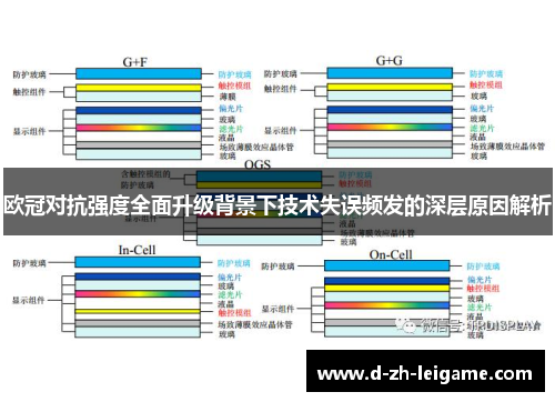 欧冠对抗强度全面升级背景下技术失误频发的深层原因解析 欧冠对抗强度全面升级背景下技术失误频发的深层原因解析