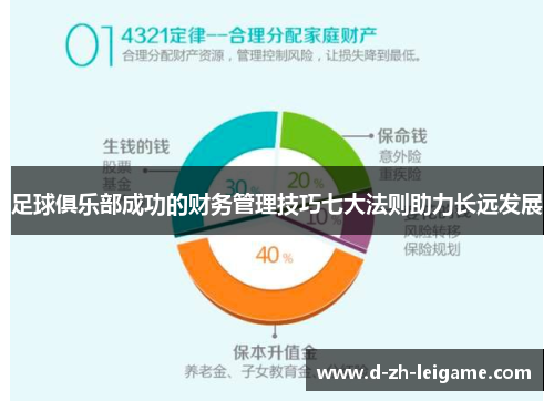 足球俱乐部成功的财务管理技巧七大法则助力长远发展 足球俱乐部成功的财务管理技巧七大法则助力长远发展