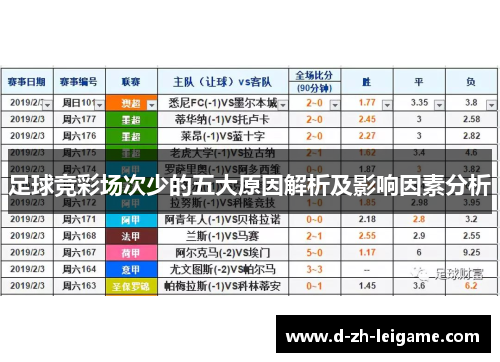 足球竞彩场次少的五大原因解析及影响因素分析 足球竞彩场次少的五大原因解析及影响因素分析
