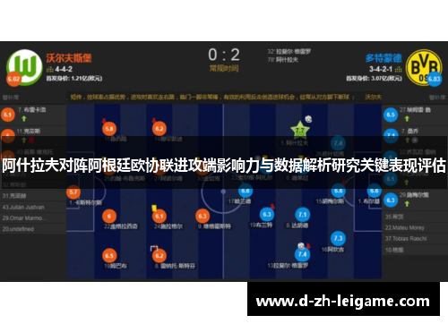 阿什拉夫对阵阿根廷欧协联进攻端影响力与数据解析研究关键表现评估 阿什拉夫对阵阿根廷欧协联进攻端影响力与数据解析研究关键表现评估