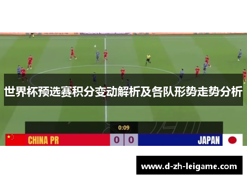 世界杯预选赛积分变动解析及各队形势走势分析