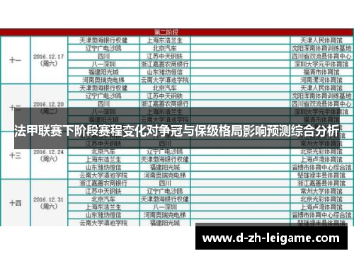 法甲联赛下阶段赛程变化对争冠与保级格局影响预测综合分析 法甲联赛下阶段赛程变化对争冠与保级格局影响预测综合分析